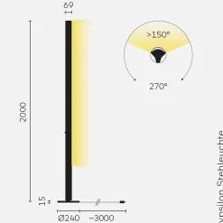 Online Ypsilon LED Stehleuchte Arbeitszimmer|Büros