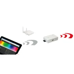 ZigBee Modul Bluetooth-Module