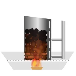 BBQ Starter Anzündkamin Steak & Bbq Tools|Grills & Pizzaöfen