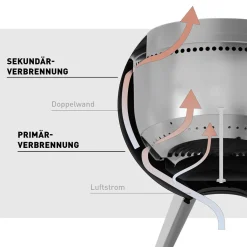 New Moon 45 Feuerschale mit niedrigem Fuß Feuerkörbe & Feuerschalen