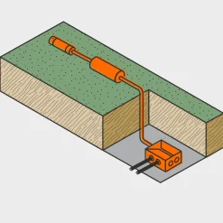 Connect Erd-Anschluss-Kit-Anschlussverbindung 2 m Energie- & Steckdosensäulen