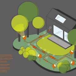 Sale Reed LED Erdspießleuchte Connect Grünflächen|Wege/Zufahrten