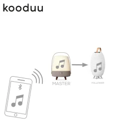 Sale Lite-up Play LED Akkuleuchte & Bluetooth Lautsprecher Kinder Gadgets & Technik|Kinderzimmer