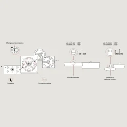 New Puzzle Mega Square Small LED Wand- / Deckenleuchte Deckenleuchten|Wandleuchten