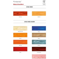 Clearance Link Small Pendelleuchte Essbereiche|Pendelleuchten