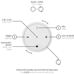 New PURE E-Clipse LED Pendelleuchte mit e-LIFT und CCT Küche|Essbereiche