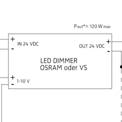 Best 24 V PWM Dimmeinheit Treiber & Vorschaltgeräte