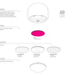 Online io 3d Farbfilter Linsen & Farbfilter