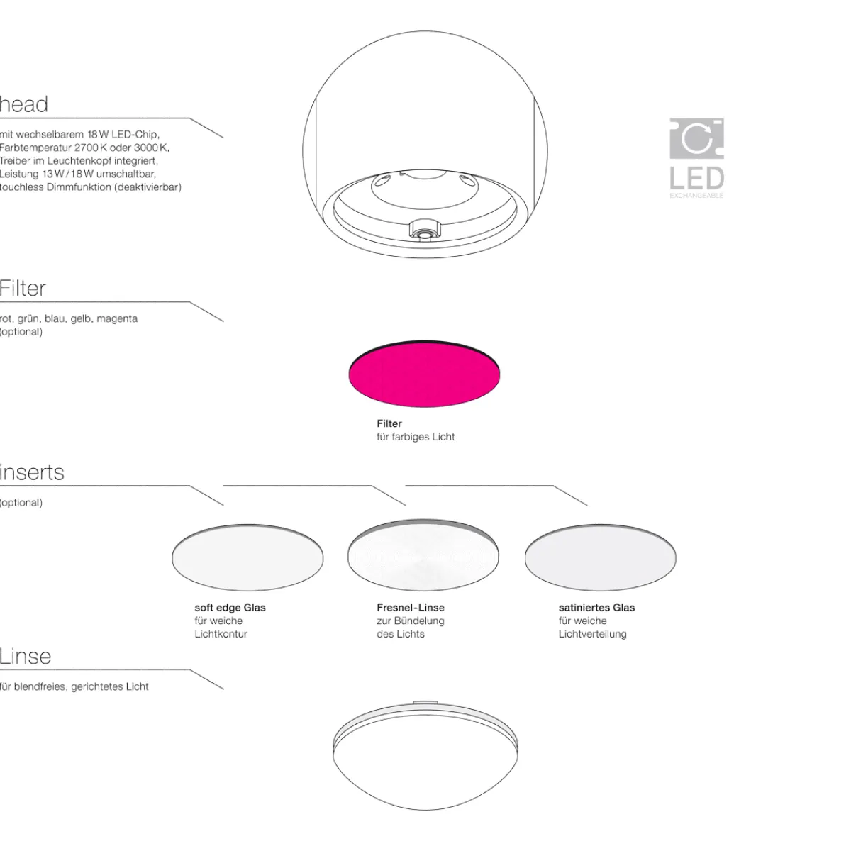 Online io 3d Farbfilter Linsen & Farbfilter