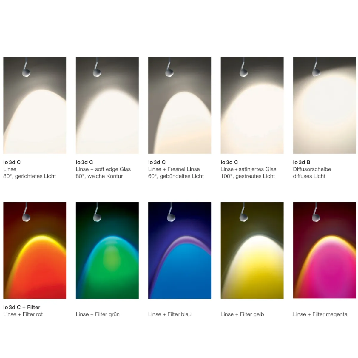 Hot io 3d insert Glas satiniert Linsen & Farbfilter