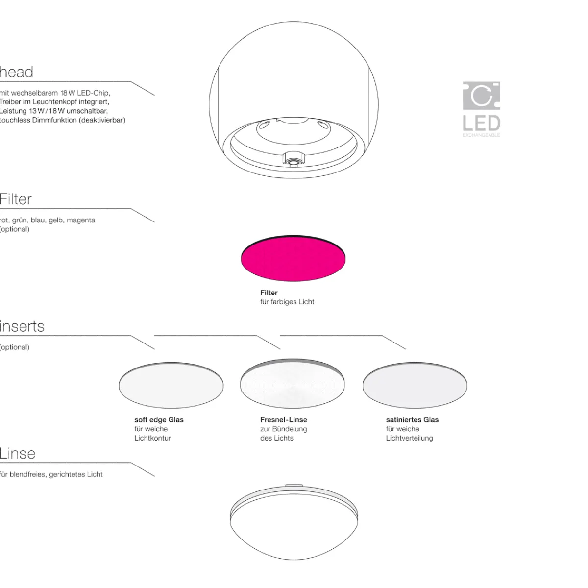 Best io 3d sospeso var up C LED Pendelleuchte, 2700 K, variabel Essbereiche|Pendelleuchten