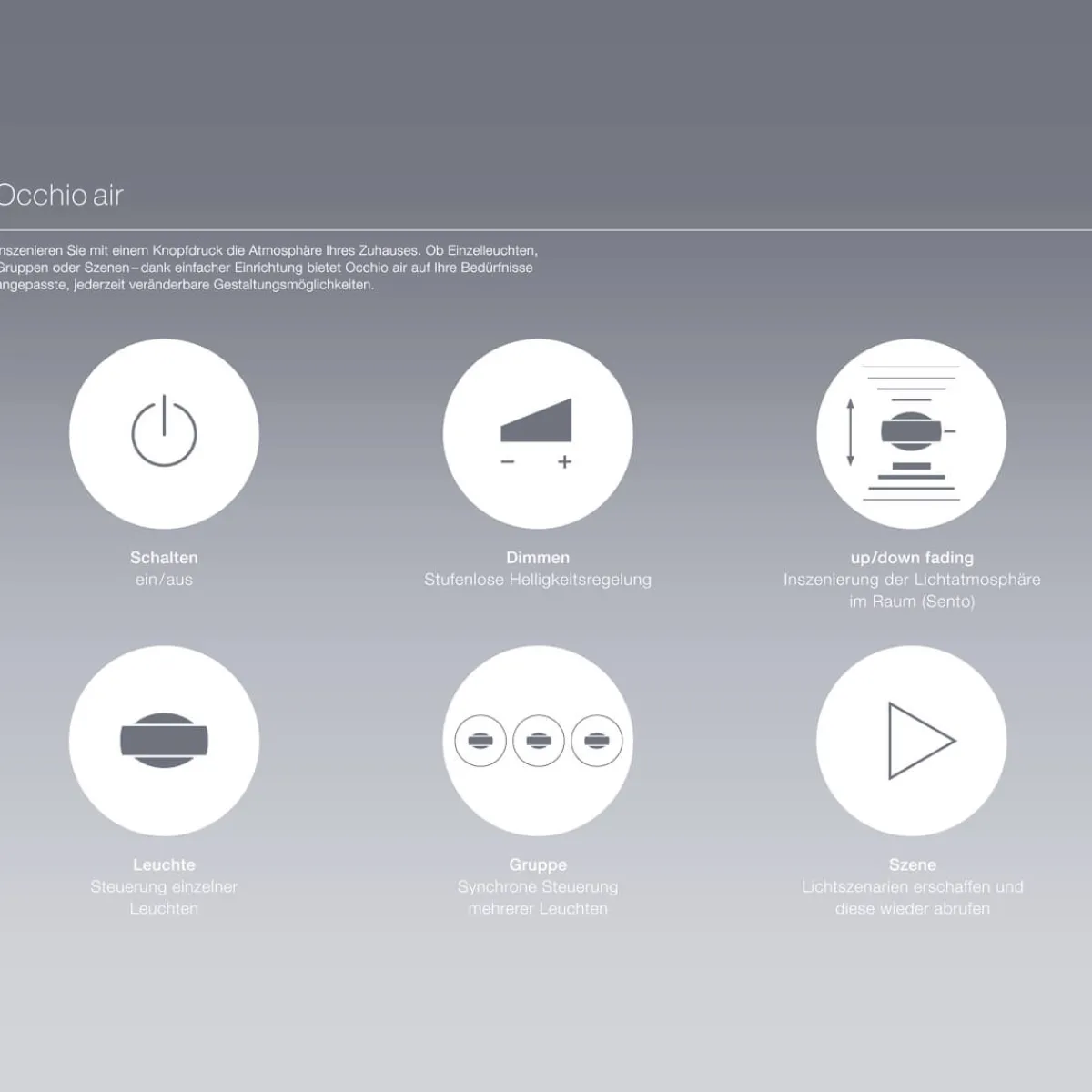 Discount air Modul Bluetooth-Module