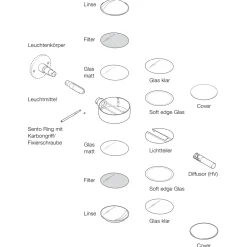 Outlet Sento insert Glas matt Linsen & Farbfilter