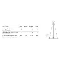 Outlet CHECK-IN System BEAUTY FREE Suspension 2 Schienensysteme|Schienensystemzubehör