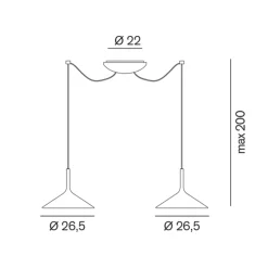 Dry H2 LED Pendelleuchte Küche|Essbereiche