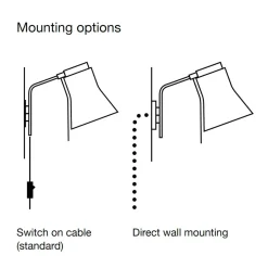 Discount Petite 4630 Wandleuchte Hotellerie|Wandleuchten