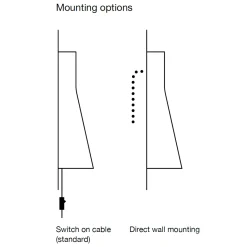 New Secto Small 4231 Wandleuchte Schlafzimmer|Flur