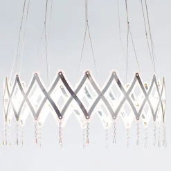 Sale Zoom Pendelleuchte Essbereiche|Pendelleuchten