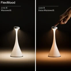 Hot Nudrop mini LED Akkuleuchte Terrassen|Akkuleuchten