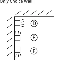 New Only Choice Wall Wandleuchte, 35 cm Flur|Wandleuchten